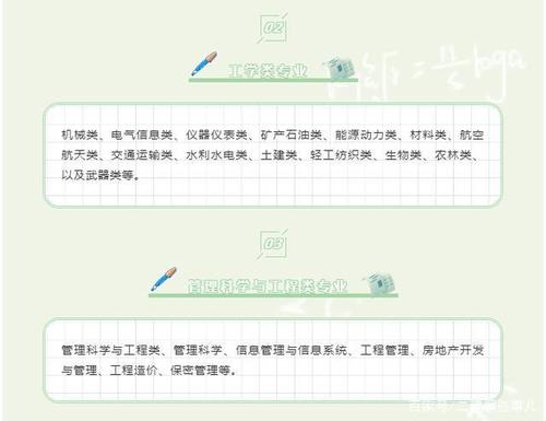 如何满足报考监理的条件 - BIM,Reivt中文网