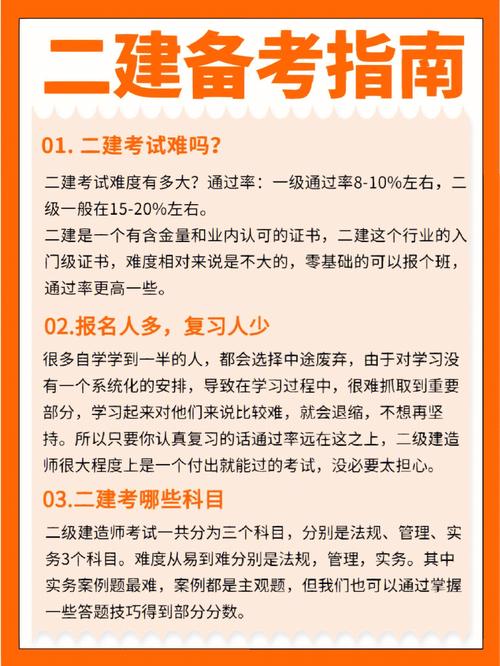 如何高效备考二建考试 - BIM,Reivt中文网