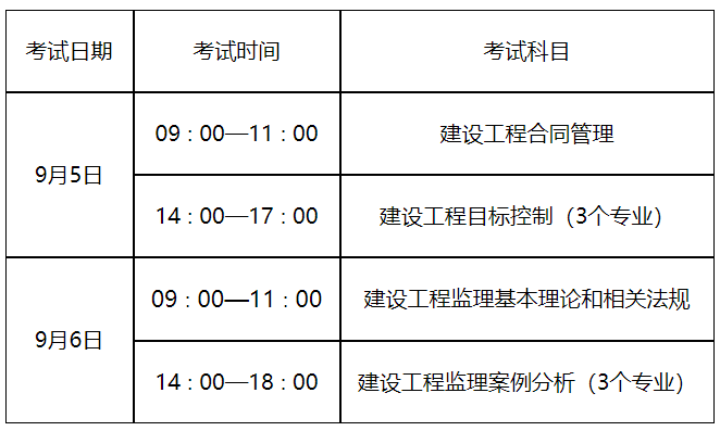山东省监理工程师考试时间 - BIM,Reivt中文网