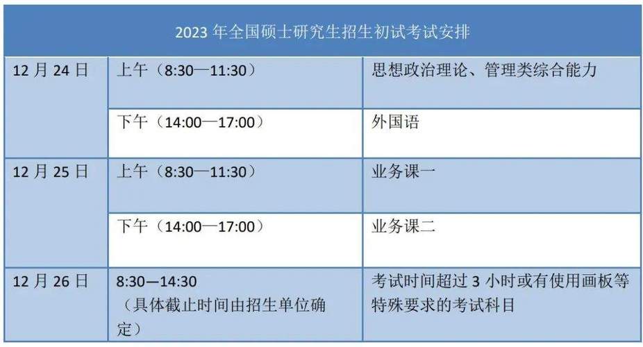 河北2024年考研考试时间调整为12月23日至25日 - BIM,Reivt中文网