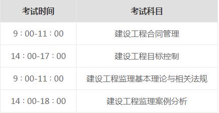 监理工程师报名简化指南 - BIM,Reivt中文网