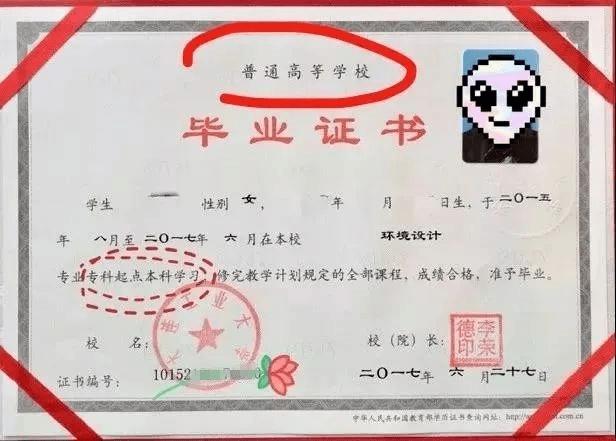 自学考试全日制毕业证的价值与前景解析 - BIM,Reivt中文网