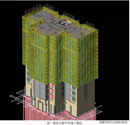 以下哪些情况在施工阶段不适用于bim技术的应用 - BIM,Reivt中文网
