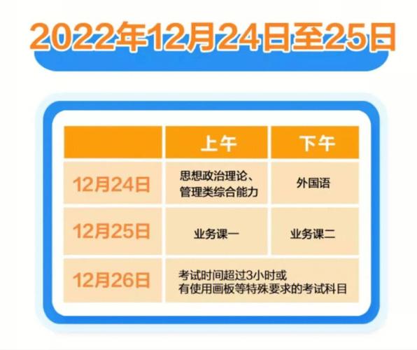 广西2024年考研考试时间：12月23日至25日 - BIM,Reivt中文网