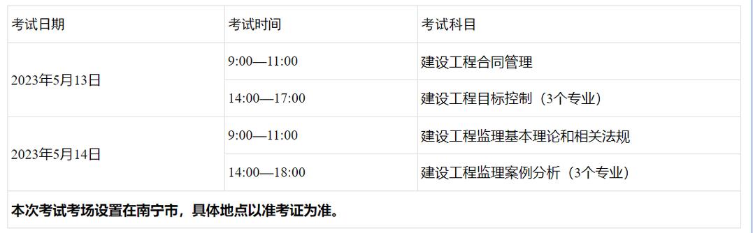 监理工程师证考试报名时间 - BIM,Reivt中文网