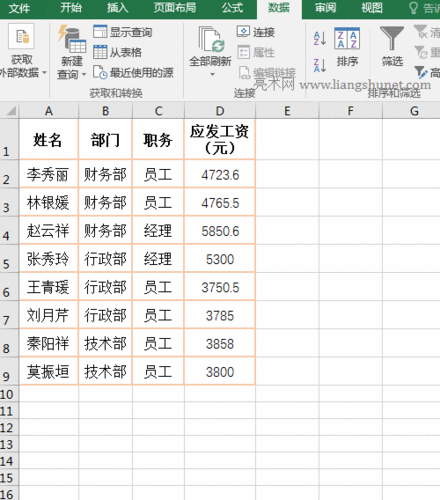 项目小组成立模版Excel：分类汇总 - BIM,Reivt中文网