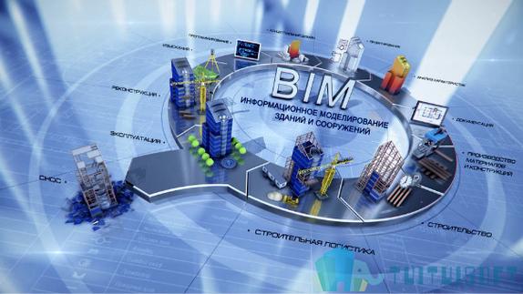 展望BIM技术的未来 - BIM,Reivt中文网