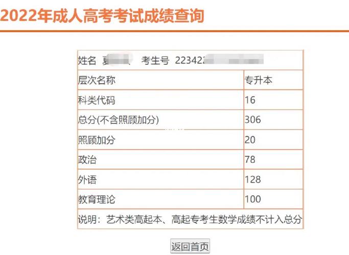 2023年安徽成人高考成绩查询平台现已开放 - BIM,Reivt中文网