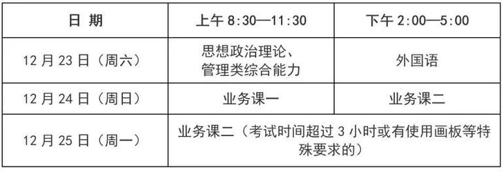 上海市2024年研究生考试时间公布 - BIM,Reivt中文网
