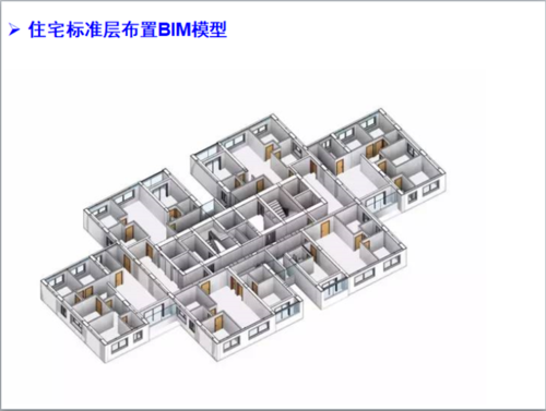 BIM设计模型的内容有哪些 - BIM,Reivt中文网