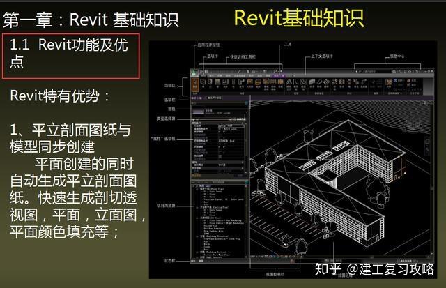 Revit教程：快速入门+实用技巧一网打尽，轻松掌握BIM设计工具 - BIM,Reivt中文网
