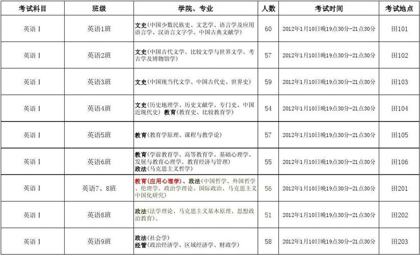 2024年云南研究生考试时间调整 - BIM,Reivt中文网