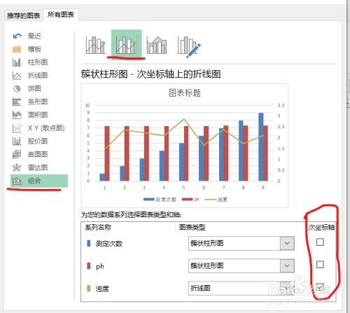 Excel图表制作方法：如何设置双纵坐标和双坐标轴 - BIM,Reivt中文网