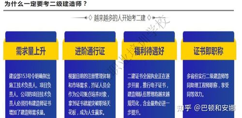 如何选择适合的二建专业实务课程 - BIM,Reivt中文网