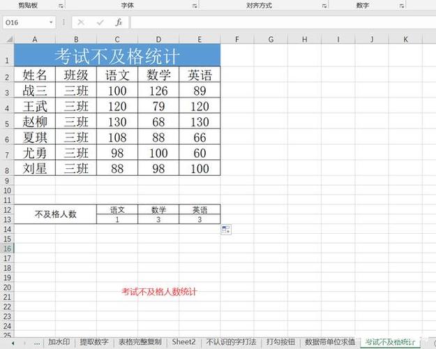 如何利用Excel计算并统计不及格人数？ - BIM,Reivt中文网