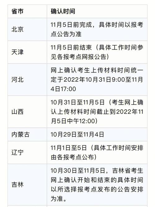 2024年内蒙古考研考试时间 - BIM,Reivt中文网