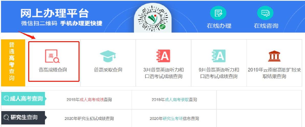2023年云南成人高考成绩查询日期 - BIM,Reivt中文网
