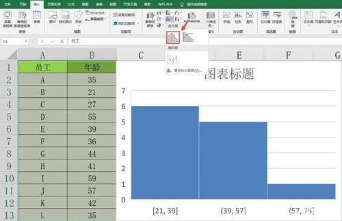 如何使用Excel绘制数据图和表格数据分布 - BIM,Reivt中文网
