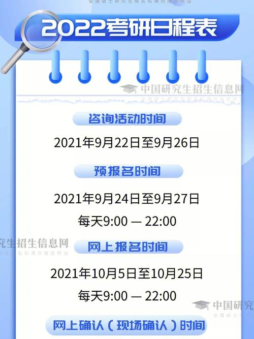 上海市2024年考研时间确定 - BIM,Reivt中文网