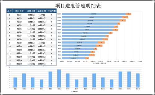 提升项目进度可视化：掌握Excel进度图技巧 - BIM,Reivt中文网