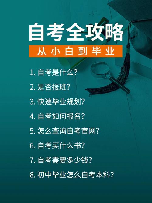 初中毕业后自学考试的益处与挑战：是否值得一试？ - BIM,Reivt中文网
