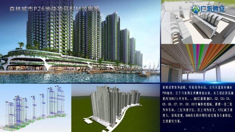 Revit使用技巧：打造高效建筑设计，助力项目成功 - BIM,Reivt中文网