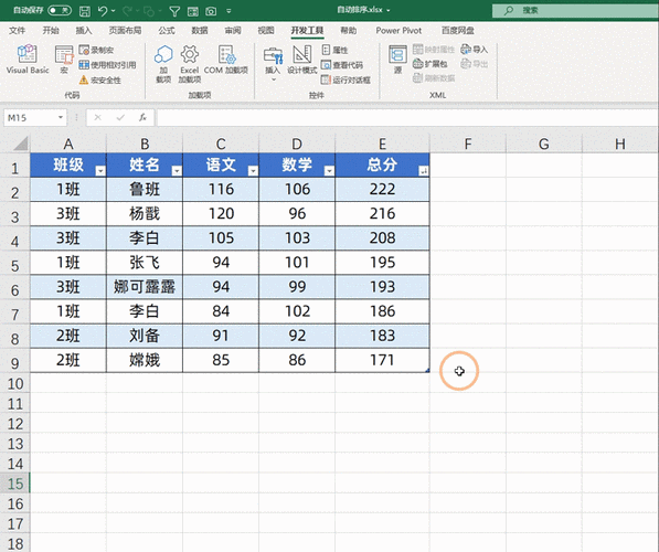 自动刷新Excel数据，智能生成表格名称 - BIM,Reivt中文网