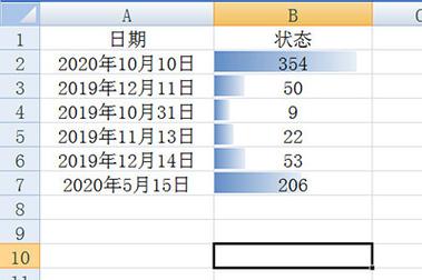 Excel天数计算公式 - BIM,Reivt中文网