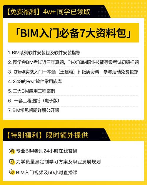 使用Revit的6个优势，让你的设计事业腾飞 - BIM,Reivt中文网