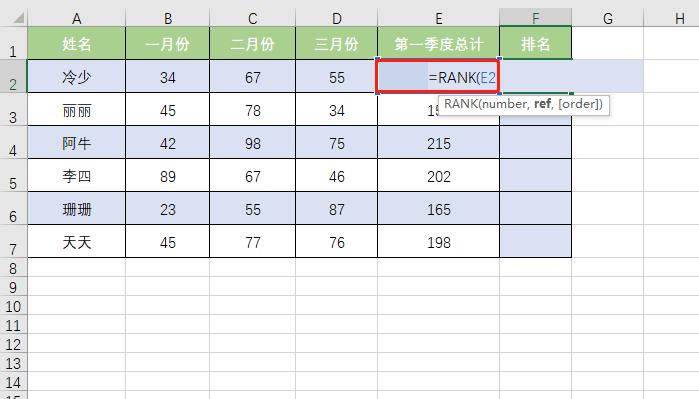 Excel数据排名：使用排名函数对前一列数据进行排名 - BIM,Reivt中文网