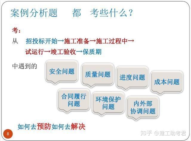 提升二建机电学习效果的方法 - BIM,Reivt中文网
