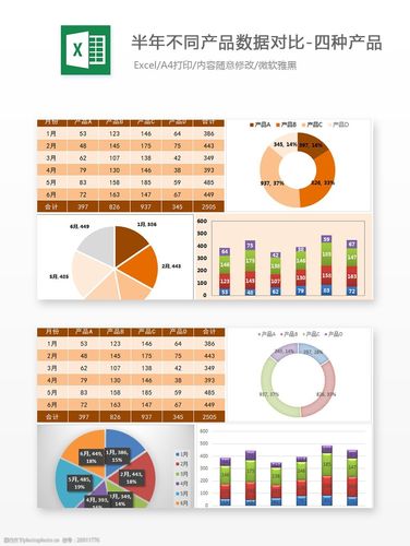 数据对比：高效使用Excel进行对比分析 - BIM,Reivt中文网