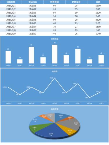 数据对比：高效使用Excel进行对比分析 - BIM,Reivt中文网