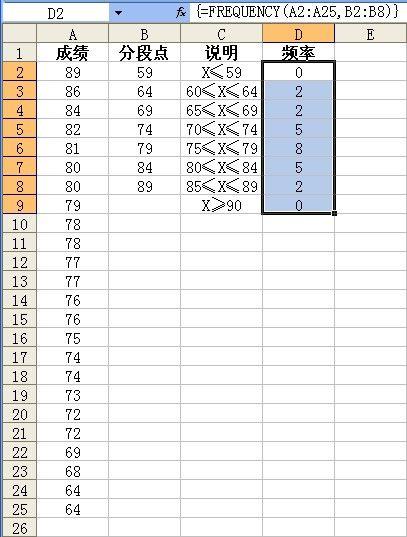 使用Excel的FREQUENCY函数统计60至79分的人数 - BIM,Reivt中文网