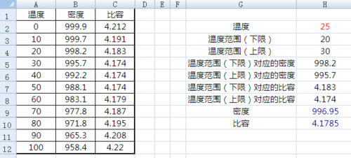 提升Excel线性插值功能的插值函数 - BIM,Reivt中文网