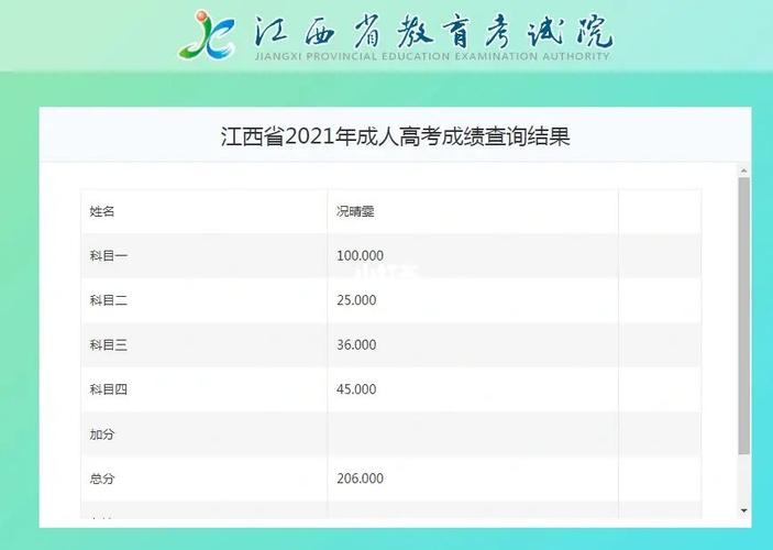 2023江西成人高考成绩查询须知 2023江西成人高考成绩查询须知 - BIM,Reivt中文网
