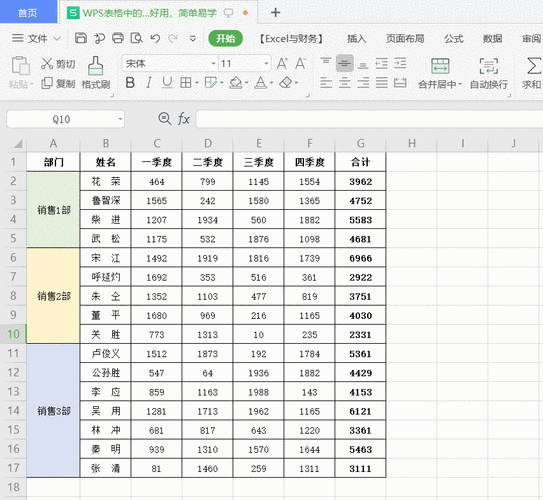 在哪里可以找到Excel和WPS表格的记录单功能？ - BIM,Reivt中文网