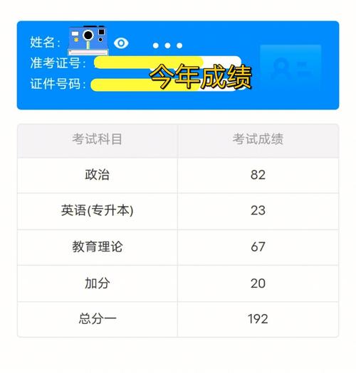 2032年浙江成考成绩查询简易指南 - BIM,Reivt中文网