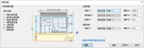 如何调整BIM视图范围以生成不同的结果？ - BIM,Reivt中文网