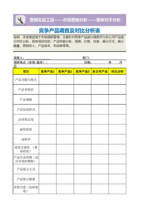 提高内容对比效率的技巧：Excel和电子表格的对比 - BIM,Reivt中文网