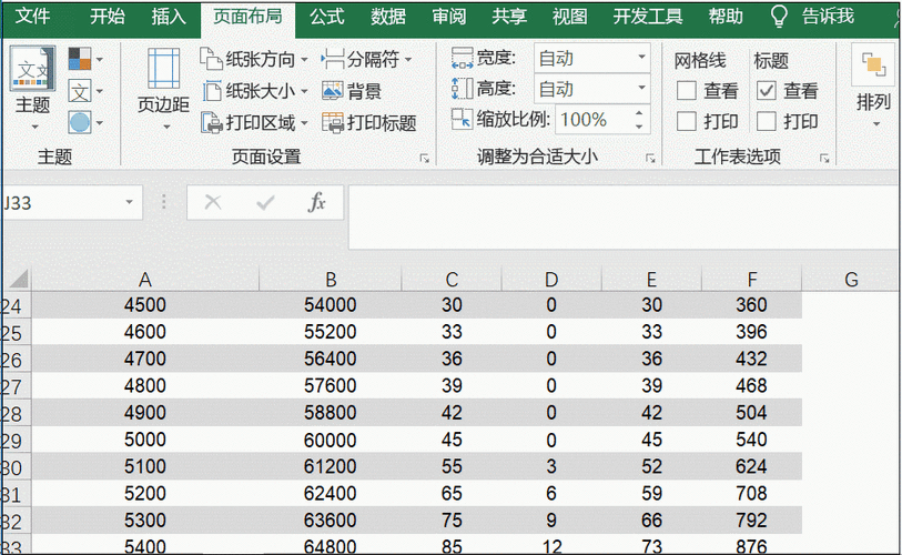 如何设置Excel表格打印页码 - BIM,Reivt中文网