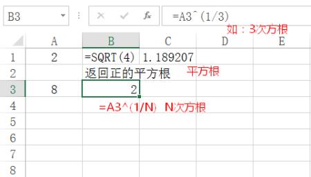 如何在Excel中使用开根号公式函数 - BIM,Reivt中文网