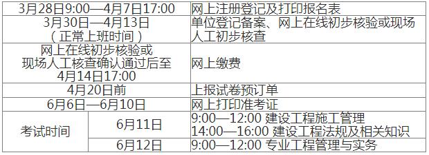 2024江西人事考试网：便捷报名江西二建 - BIM,Reivt中文网