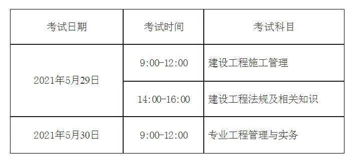 广西二级建造师报名费标准是多少？ - BIM,Reivt中文网