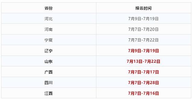 2024年一建网报时间：优化成【2024年一建网报时间表公布】 - BIM,Reivt中文网