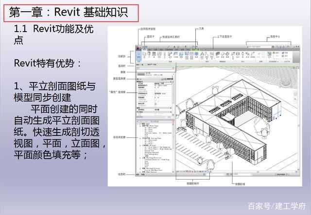 Revit软件使用指南：图文教程和实用技巧 - BIM,Reivt中文网