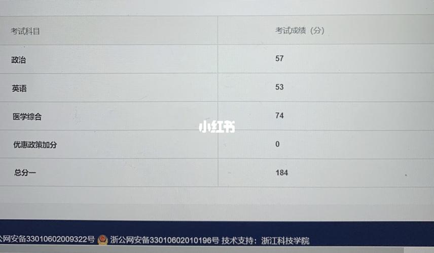 浙江成人高考2023年成绩查询方法优化 - BIM,Reivt中文网