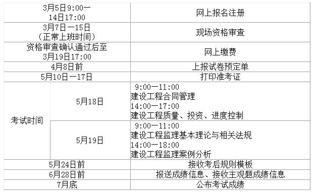 监理工程师准考证打印地点查询 - BIM,Reivt中文网