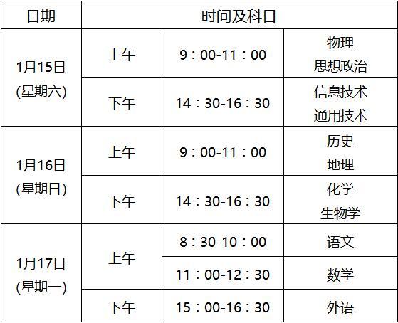 江西24年上半年本科自学考试报名时间：1月2日-1月15日 - BIM,Reivt中文网