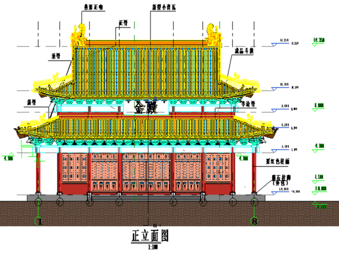 BIM立面图，尽收眼底 - BIM,Reivt中文网